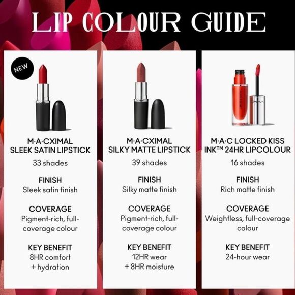 MAC Cosmetics Macximal Sleek Satin Lipstick - Picture 8 of 10